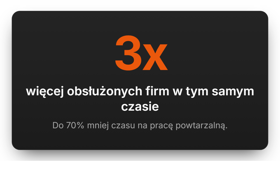 Dla Twojej agencji oznacza to nawet 3x większe zyski | adsfox, agencja marketingowa dla firm usługowych
