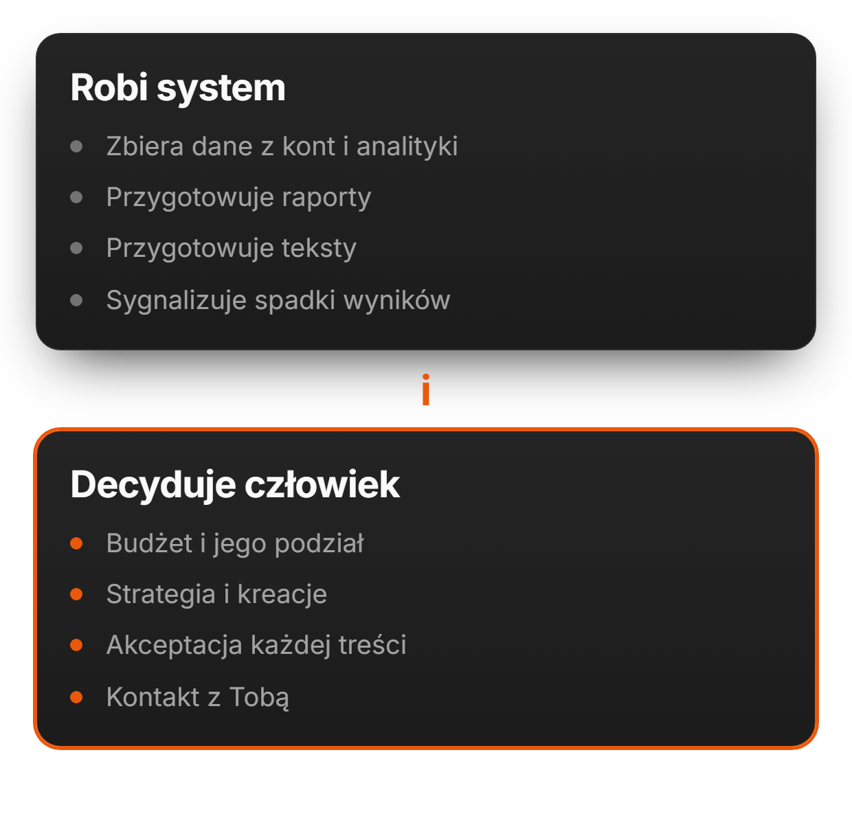 Narzędzia liczą, decyzje podejmuje specjalista | adsfox, agencja marketingowa dla firm usługowych