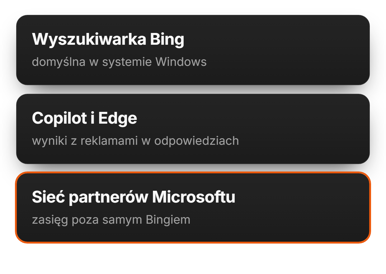 Gdzie wyświetlają się reklamy Microsoft Ads? | adsfox, agencja marketingowa dla firm usługowych