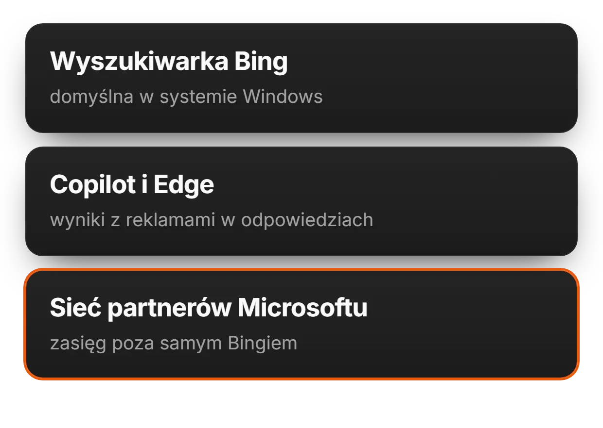 Gdzie wyświetlają się reklamy Microsoft Ads? | adsfox, agencja marketingowa dla firm usługowych