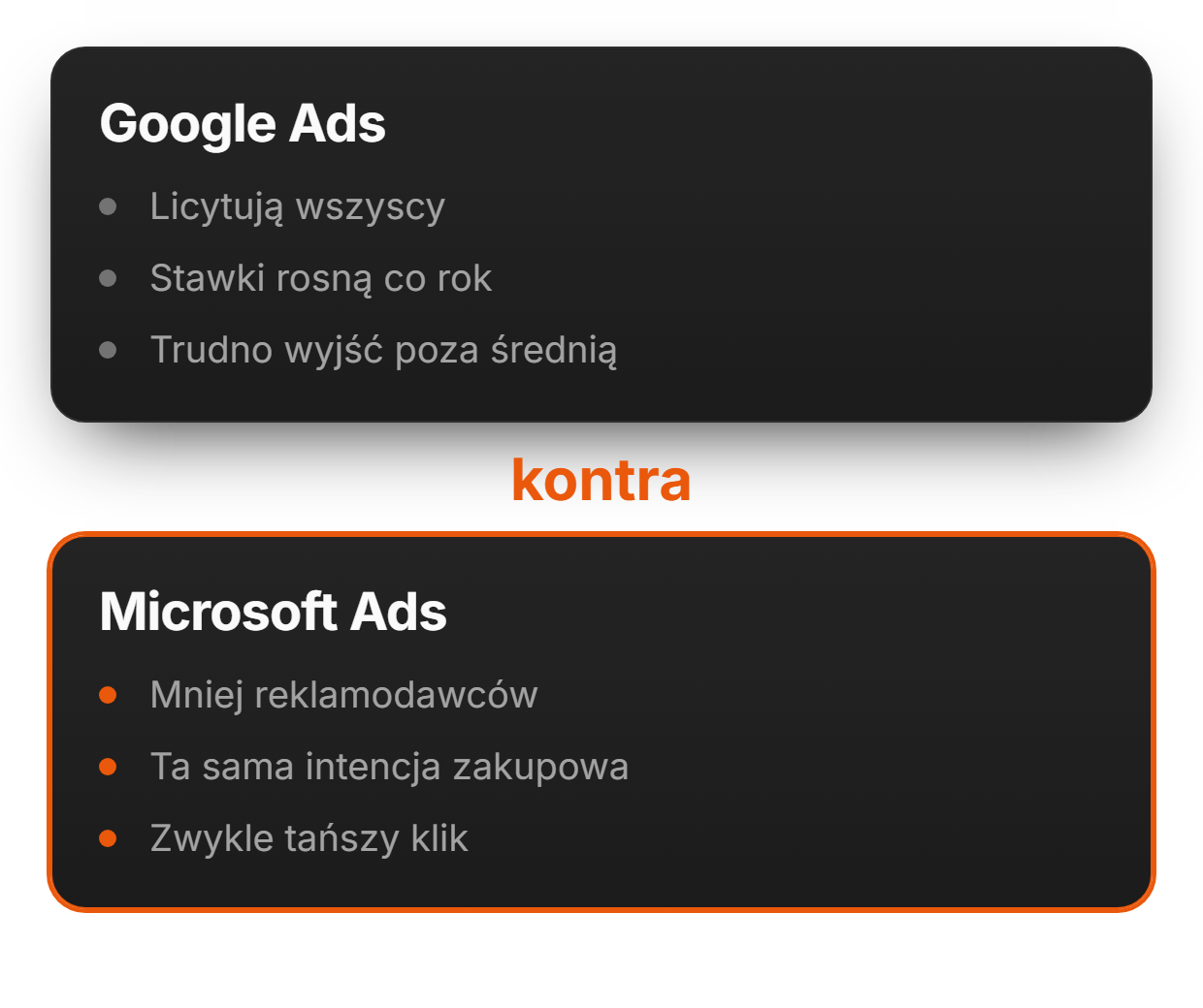 Czy Bing Ads jest tańszy niż Google Ads? | adsfox, agencja marketingowa dla firm usługowych