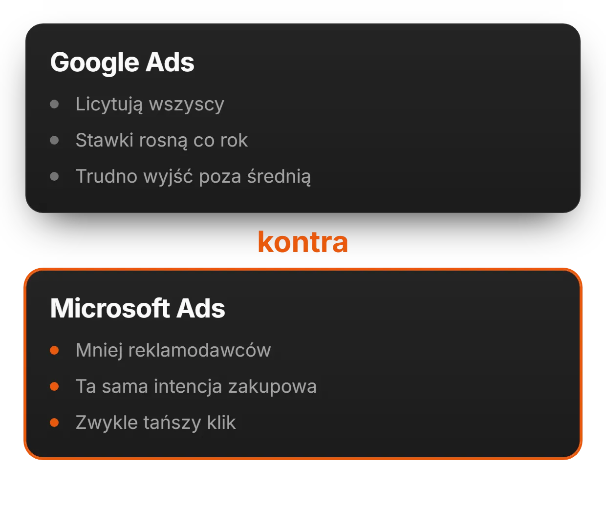 Czy Bing Ads jest tańszy niż Google Ads? | adsfox, agencja marketingowa dla firm usługowych