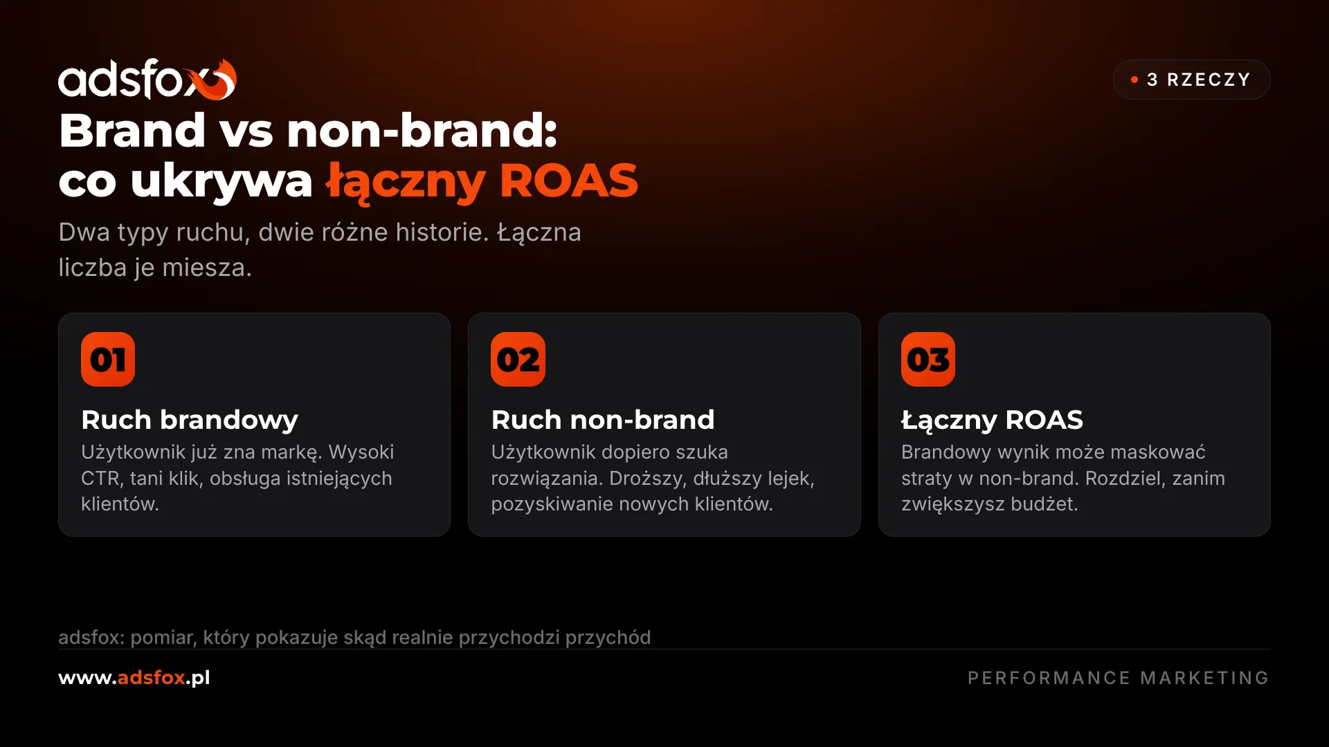 Brand vs non-brand: co ukrywa łączny ROAS