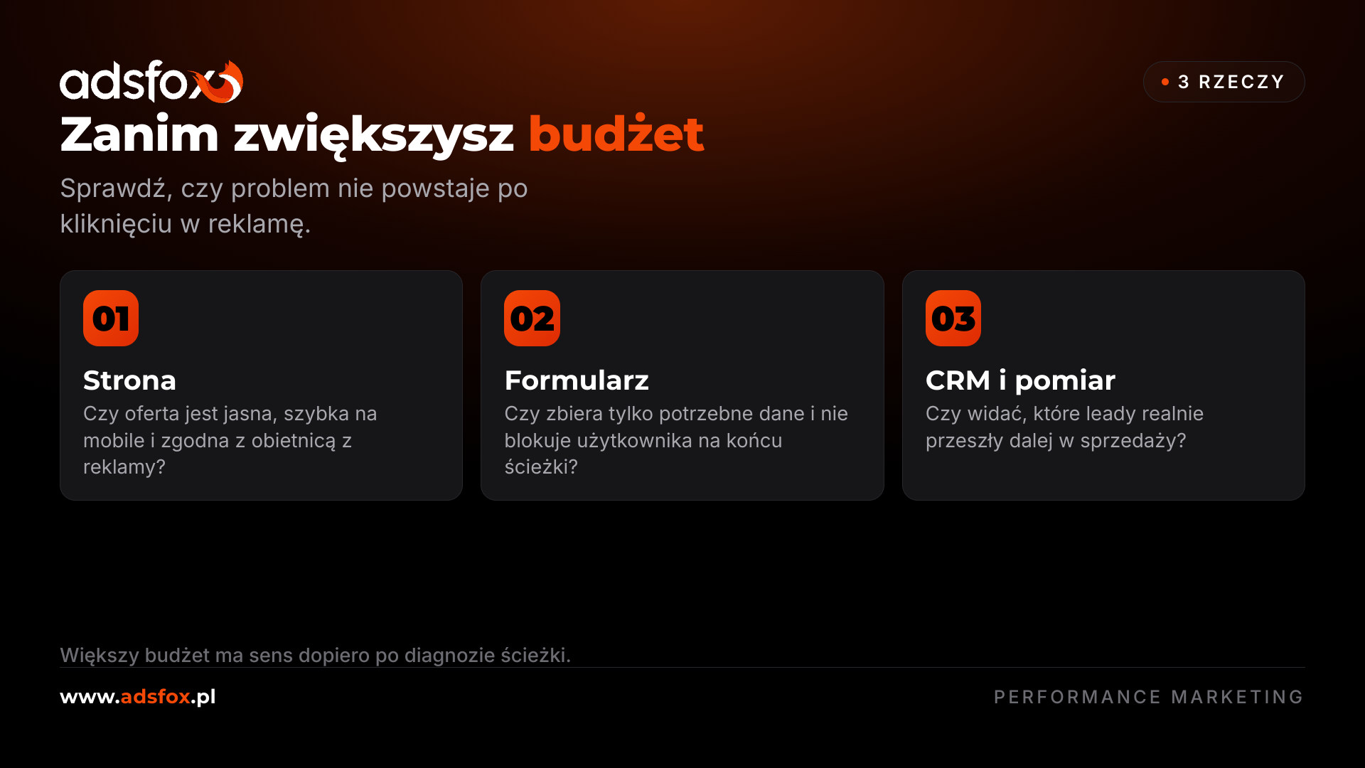 Trzy obszary do sprawdzenia przed zwiększeniem budżetu reklamy