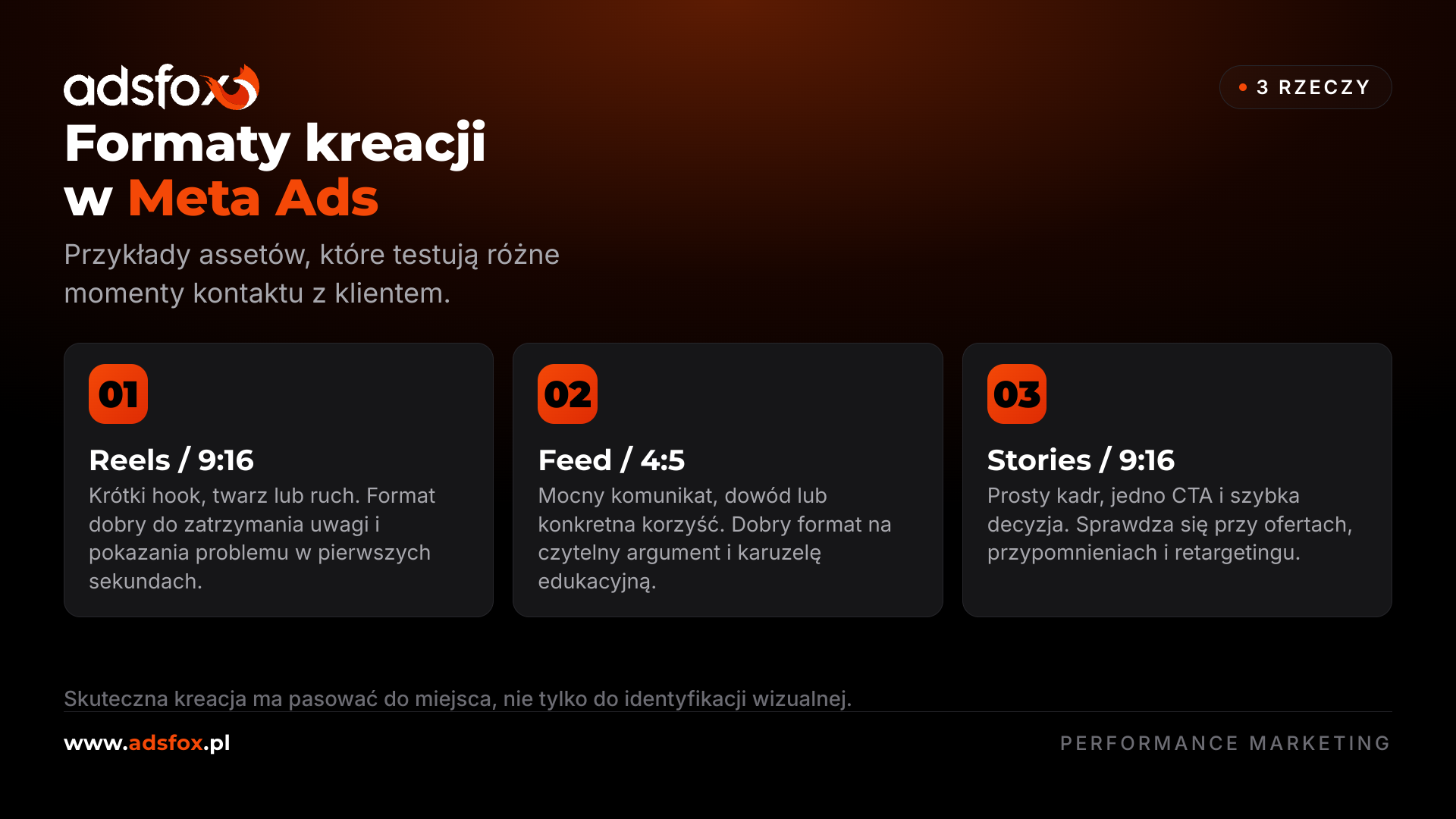 Przykłady formatów kreacji w kampaniach Meta Ads