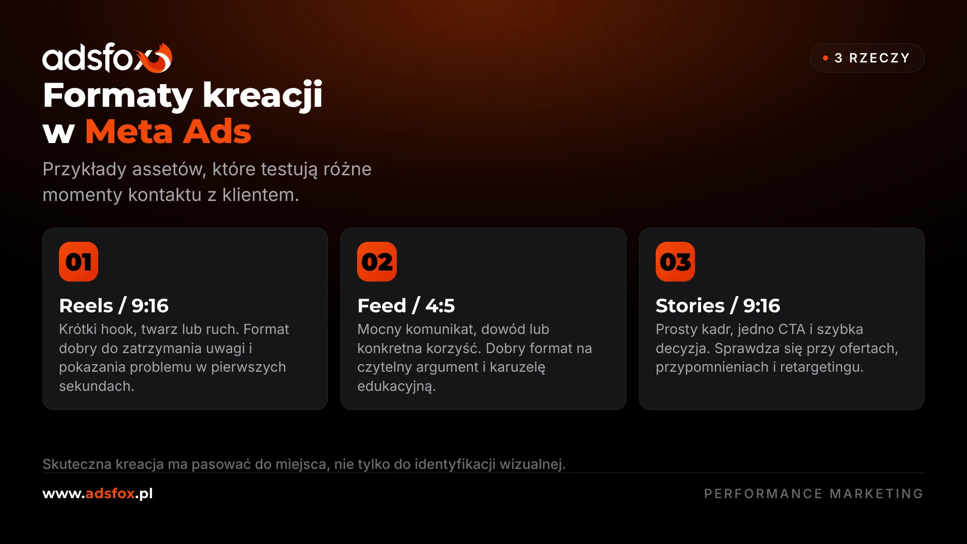 Przykłady formatów kreacji w kampaniach Meta Ads