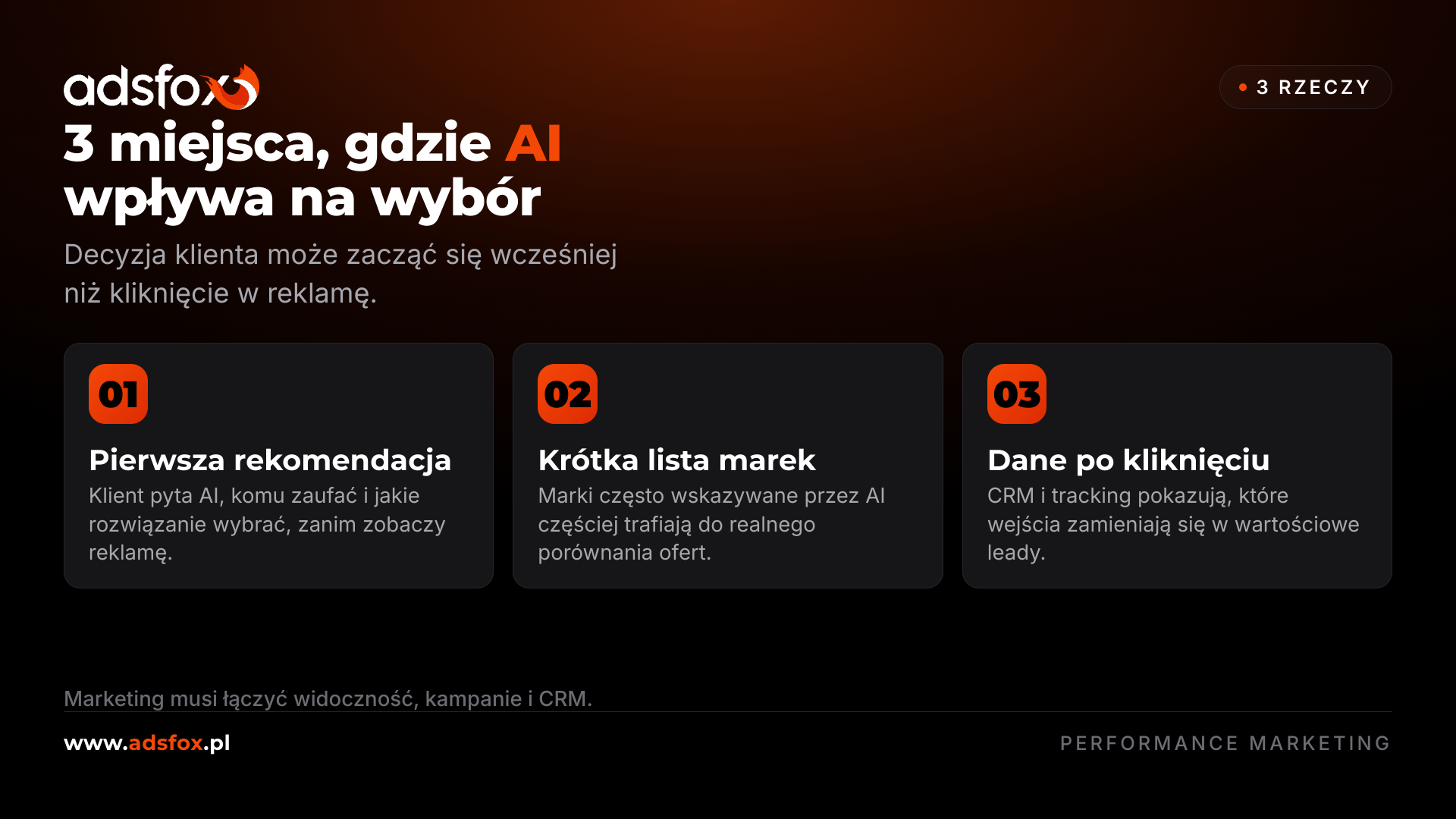 Infografika AI w marketingu pokazująca 3 momenty, w których AI wpływa na wybór klienta