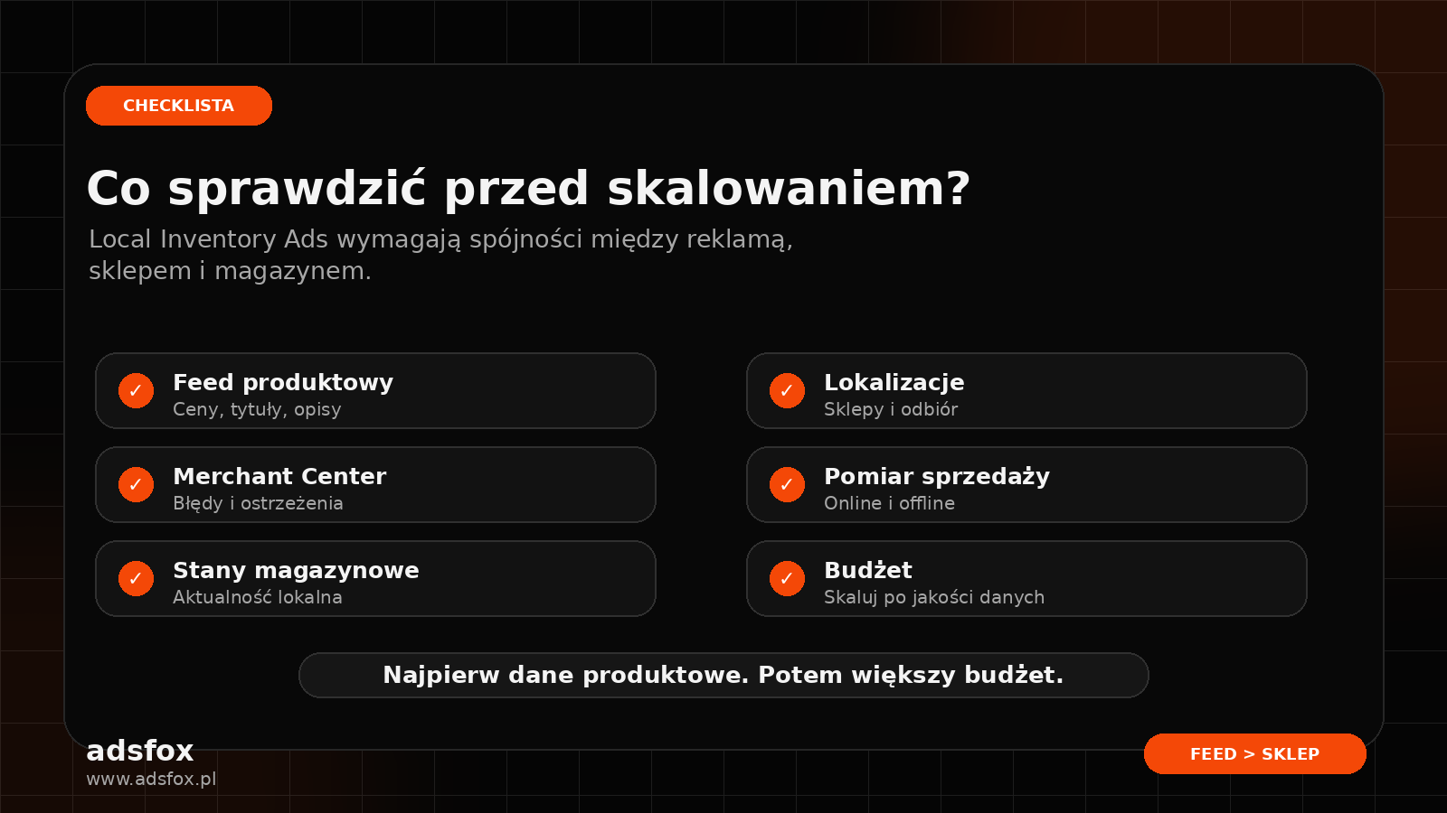 Checklista przygotowania sklepu do Local Inventory Ads