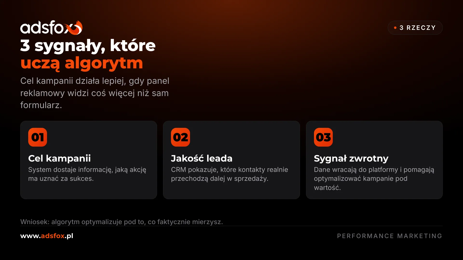 Infografika pokazująca trzy sygnały, które uczą algorytm reklamowy