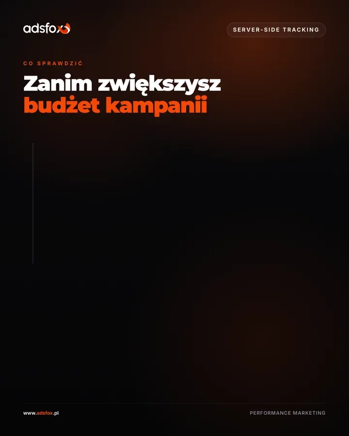 Animacja: najważniejsze sygnały przed skalowaniem kampanii
