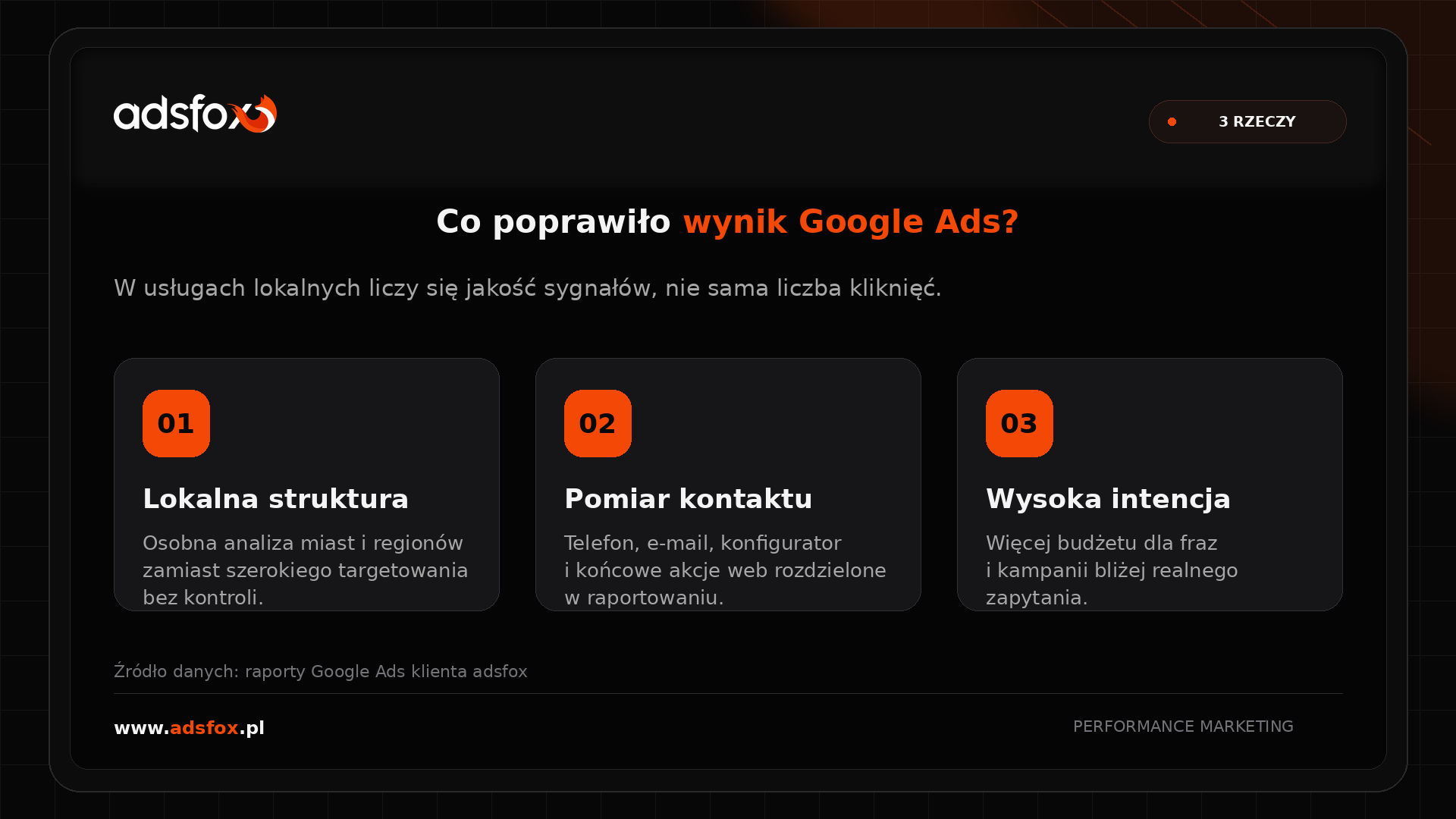 Trzy elementy optymalizacji Google Ads dla firmy usługowej: lokalizacja, pomiar i intencja