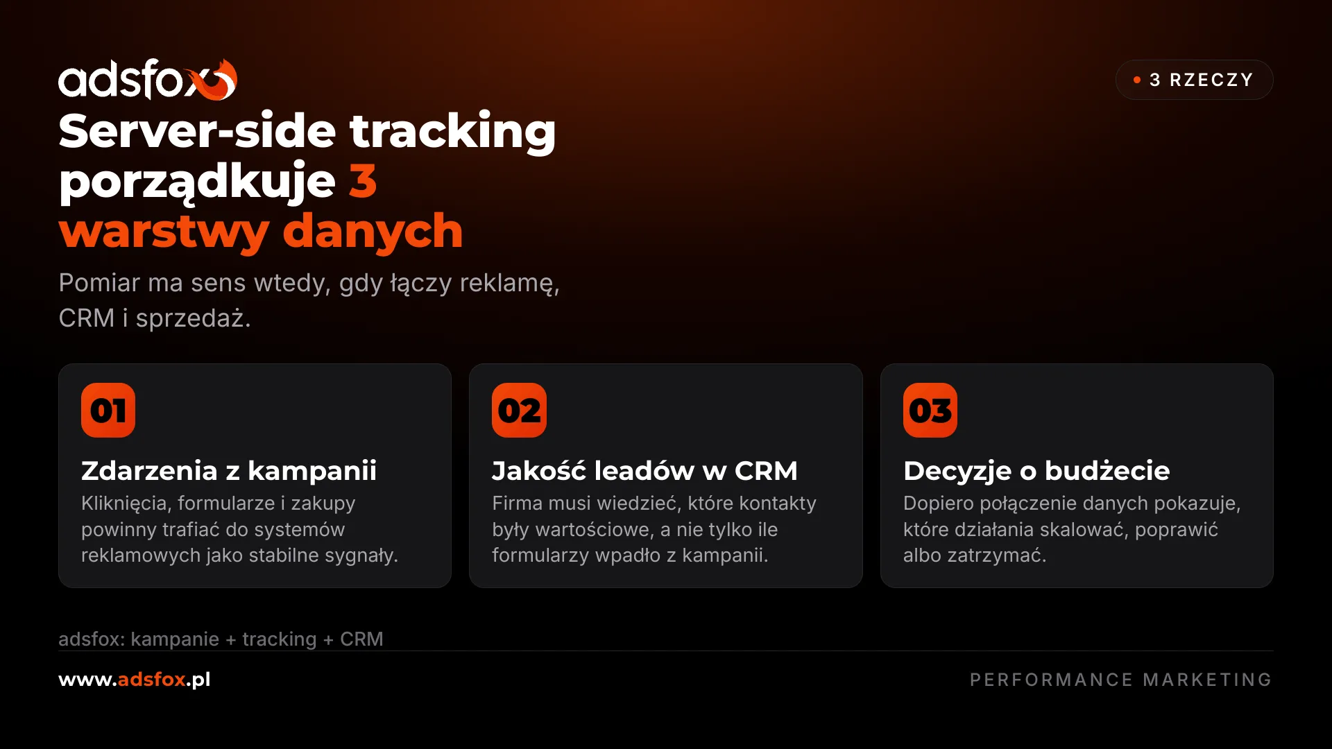 Trzy warstwy pomiaru kampanii w server-side tracking