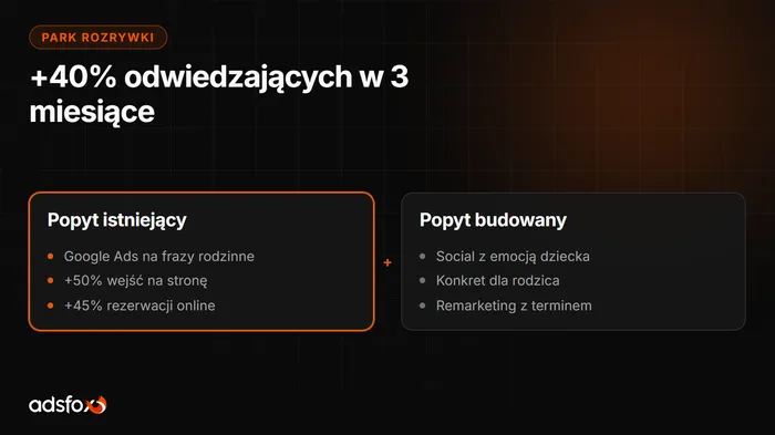 Okładka: Marketing parku rozrywki: bilety i rezerwacje online