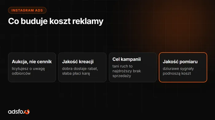 Okładka: Ile kosztuje reklama na Instagramie? Bez ściemy