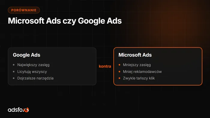 Okładka: Bing Ads czy Google Ads? Porównanie i kolejność