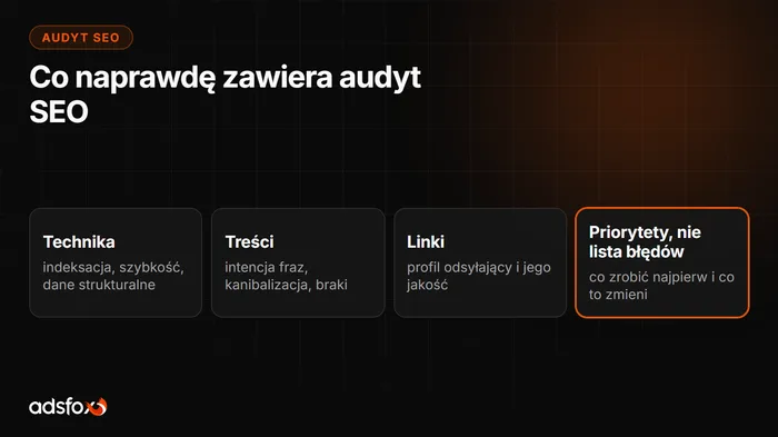 Okładka: Audyt SEO: co to jest i co zawiera