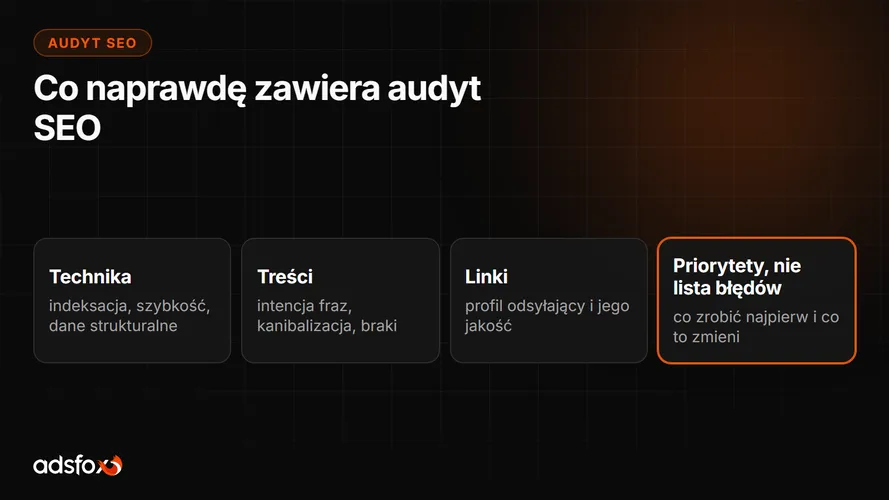 Cover for Audyt SEO: co to jest i co zawiera