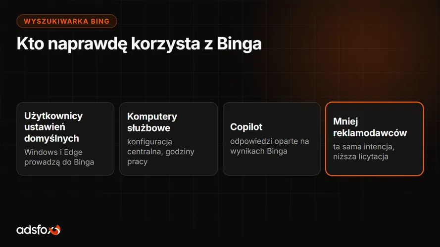 Cover for Wyszukiwarka Bing: kto z niej korzysta i po co