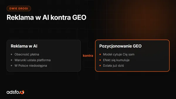 Cover for Reklama w AI a pozycjonowanie GEO: co wybrać
