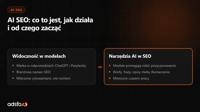 Okładka: AI SEO: co to jest, jak działa i od czego zacząć