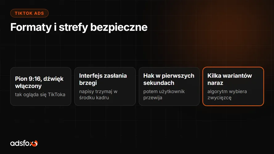 Cover for Formaty reklam TikTok Ads: specyfikacja i strefy bezpieczne