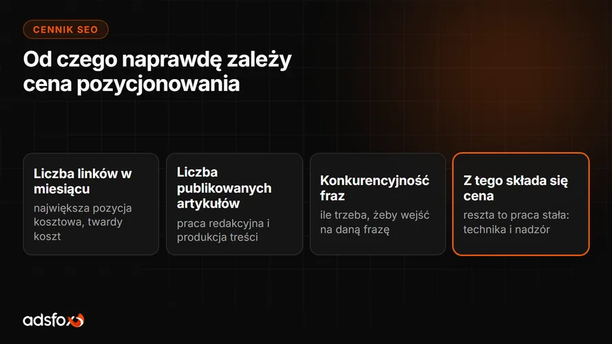 Cover for Ile kosztuje pozycjonowanie stron? Cennik SEO 2026