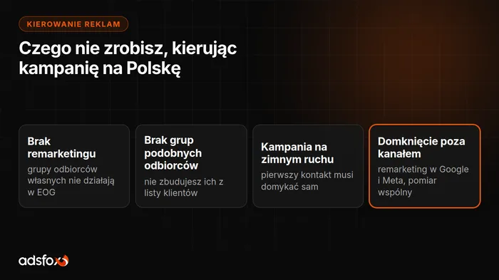 Okładka: Kierowanie reklam w ChatGPT: co działa w Polsce, a co nie