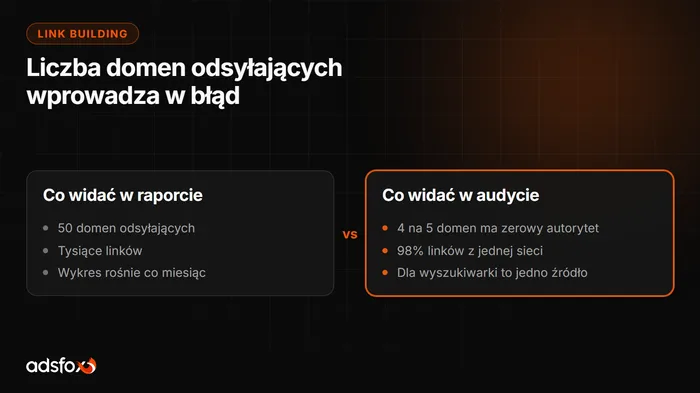 Okładka: Link building: na czym polega i czy jest bezpieczny