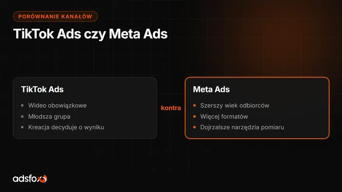 Okładka: TikTok Ads czy Meta Ads: który kanał wybrać na start