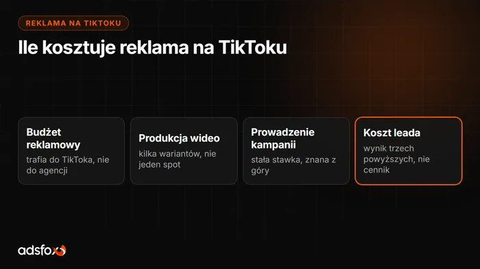 Okładka: Ile kosztuje reklama na TikToku? Realne koszty