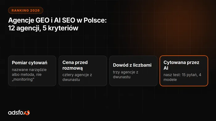 Okładka: Ranking agencji GEO i AI SEO w Polsce 2026: 12 agencji na pięciu kryteriach