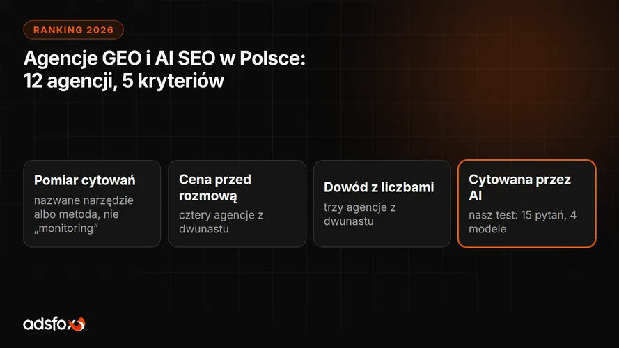 Cover for Ranking agencji GEO i AI SEO w Polsce 2026: 12 agencji na pięciu kryteriach