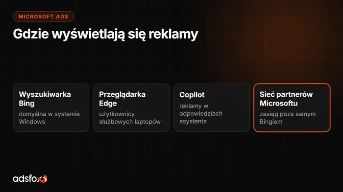 Okładka: Bing Ads (Microsoft Ads): co to jest i jak działa