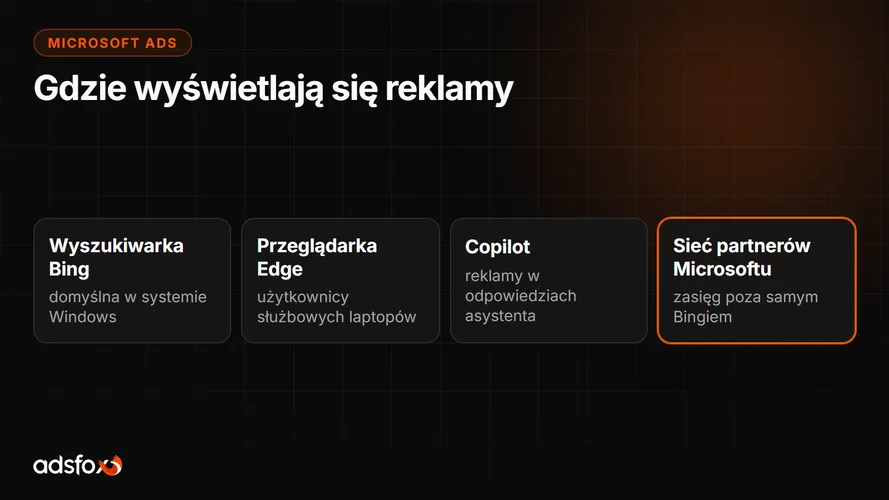 Cover for Bing Ads (Microsoft Ads): co to jest i jak działa