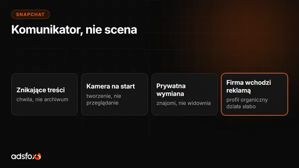 Cover for Do czego służy Snapchat i co z tego wynika dla firm