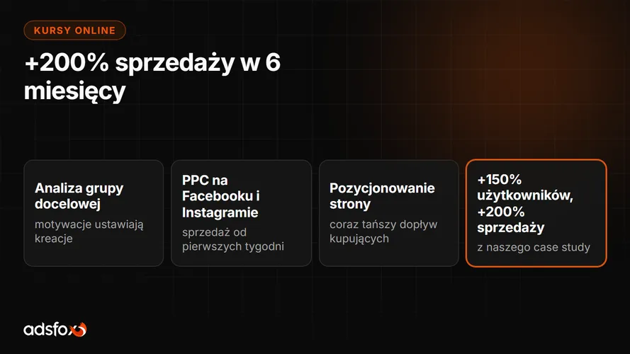 Cover for Marketing kursów online: jak sprzedawać edukację