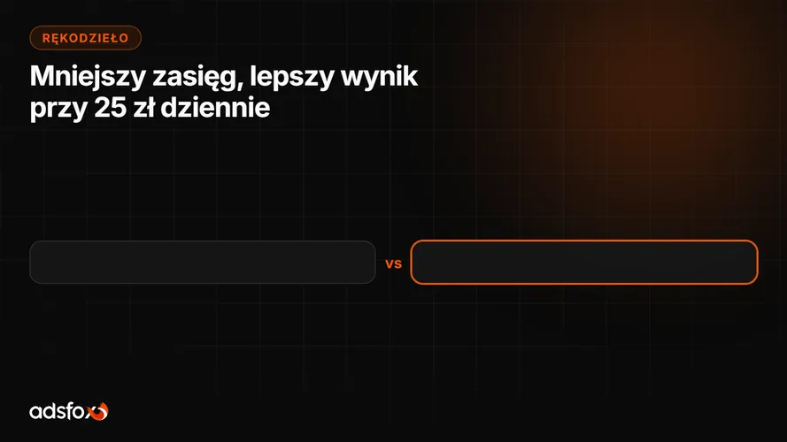Cover for Jak sprzedawać rękodzieło: koszyk z 165 zł na 10,58 zł