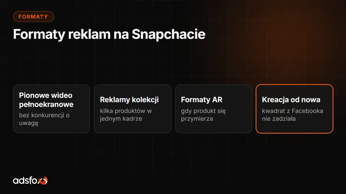 Okładka: Formaty reklam Snapchat Ads: wideo, kolekcje i AR