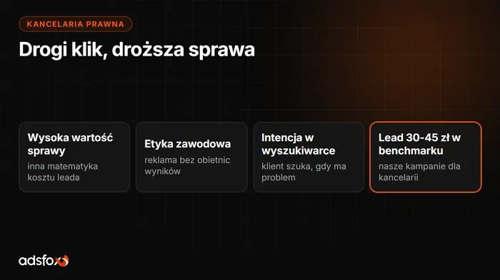 Okładka: Marketing kancelarii prawnej: jak pozyskiwać sprawy z internetu