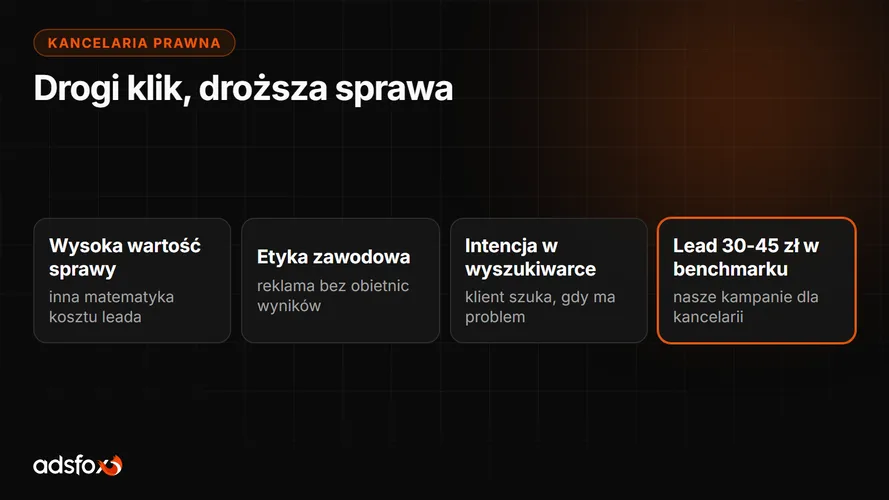 Cover for Marketing kancelarii prawnej: jak pozyskiwać sprawy z internetu