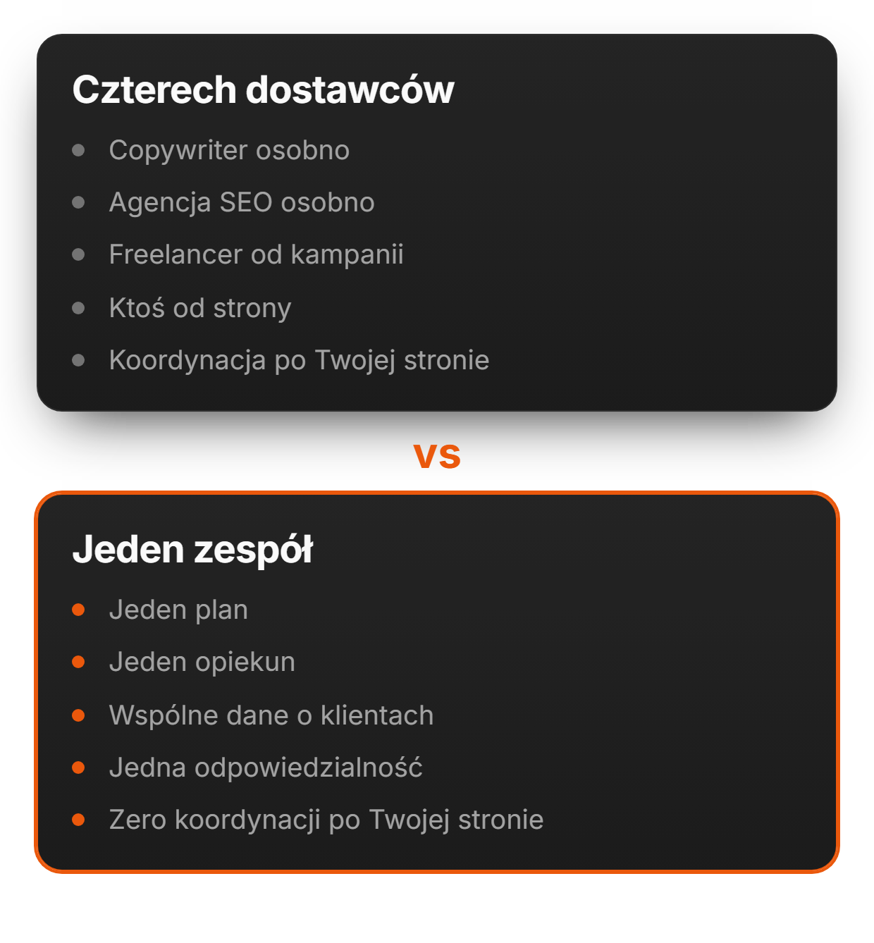 Problem nie polega na tym, że nie macie marketingu | adsfox, agencja marketingowa dla firm usługowych