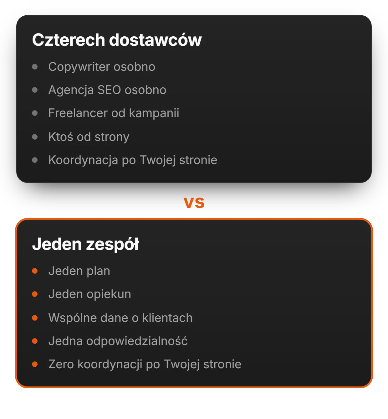Plan i Strategia | adsfox, agencja marketingowa dla firm usługowych