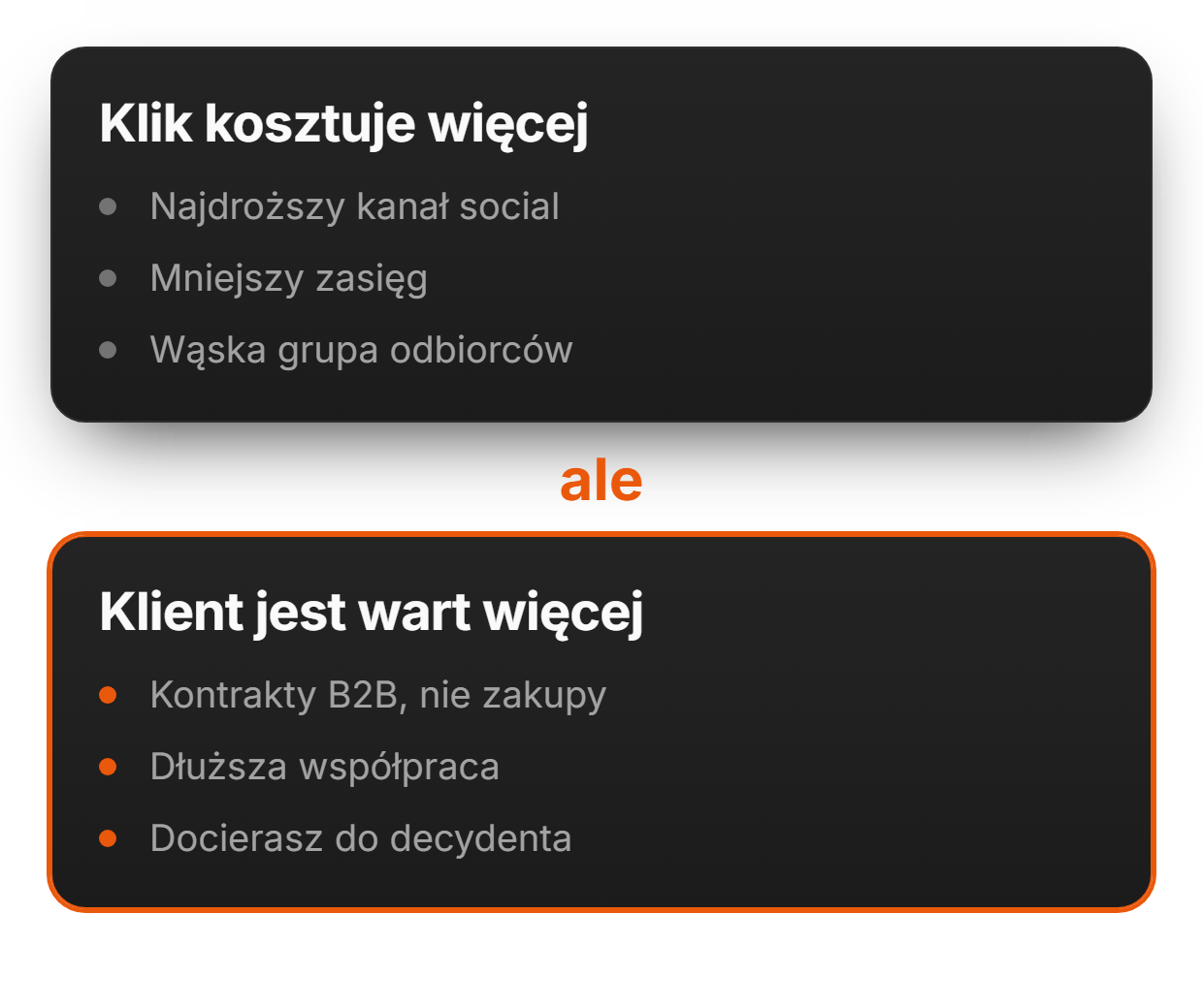 Dlaczego klik na LinkedIn jest drogi i kiedy to się opłaca? | adsfox, agencja marketingowa dla firm usługowych
