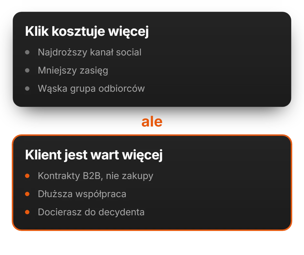 Dlaczego klik na LinkedIn jest drogi i kiedy to się opłaca? | adsfox, agencja marketingowa dla firm usługowych