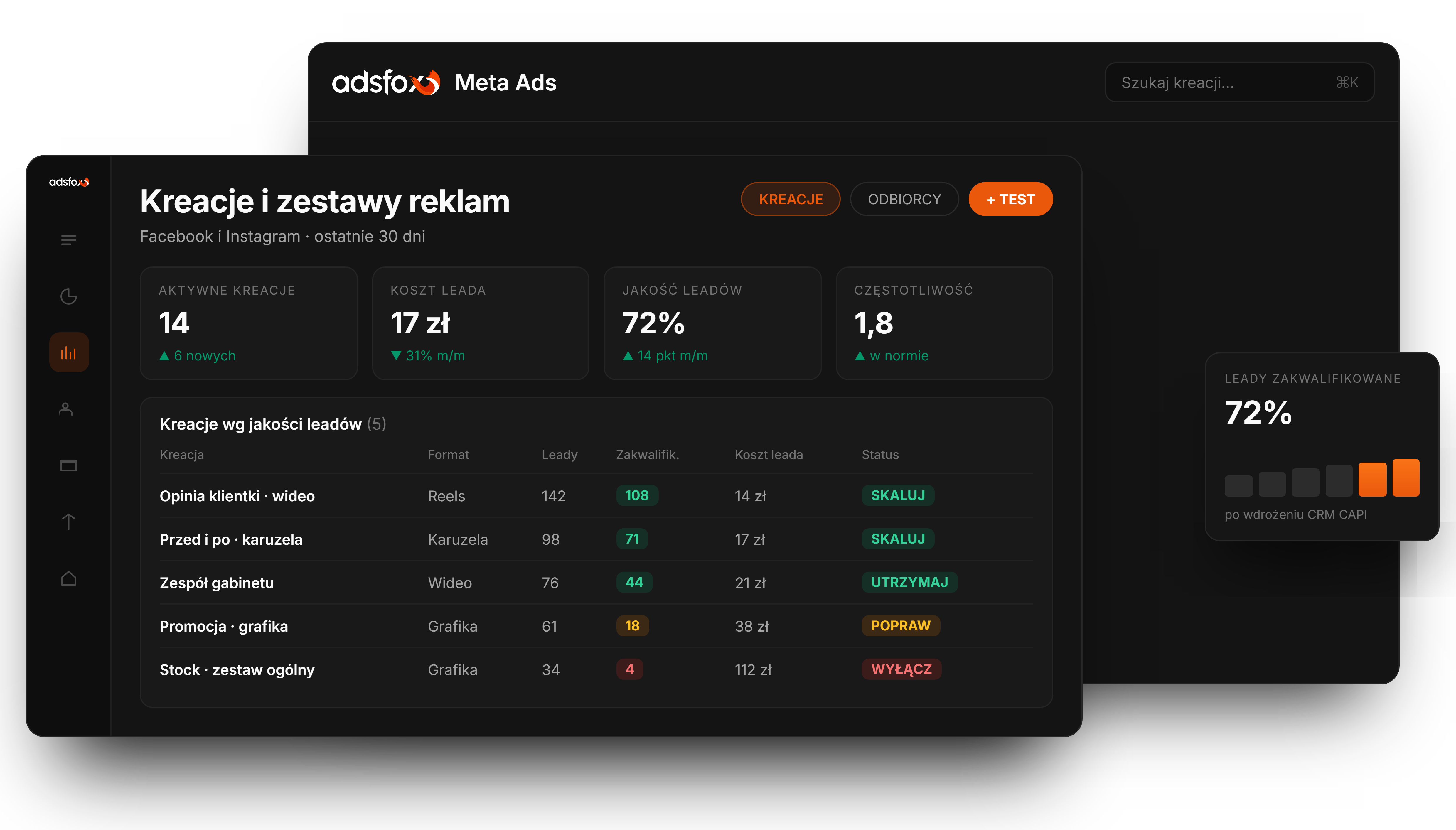 Bieżąca optymalizacja | adsfox, agencja marketingowa dla firm usługowych