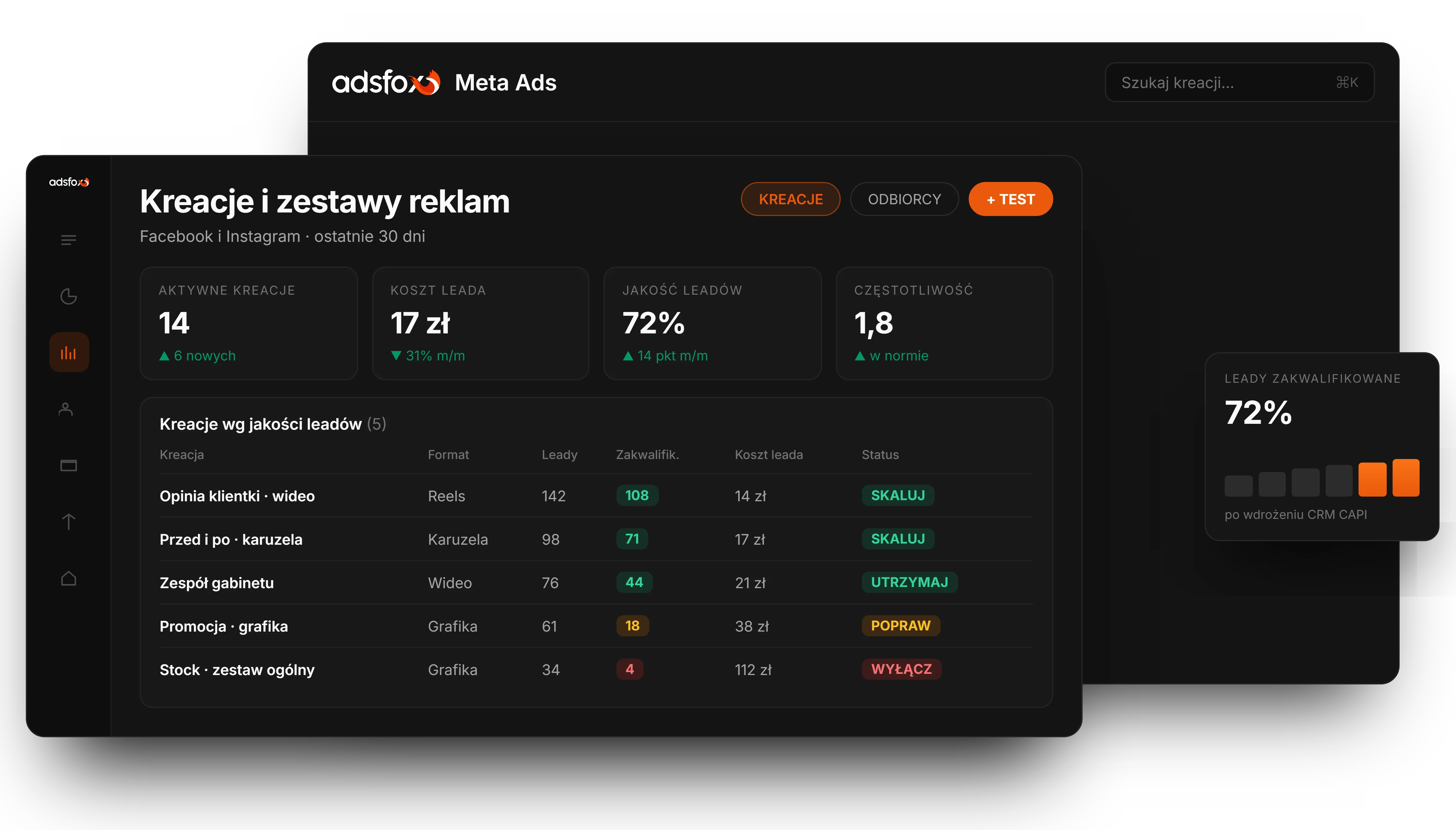 Bieżąca optymalizacja | adsfox, agencja marketingowa dla firm usługowych