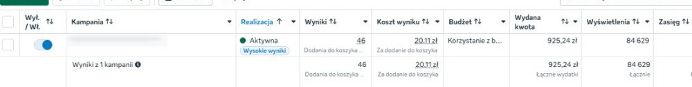Początkowy koszt dodania produktu do koszyka w kampanii Meta Ads
