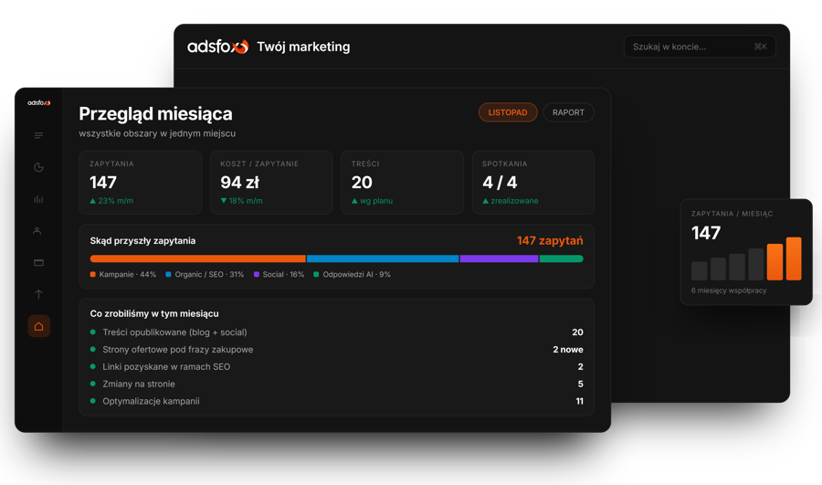 Jeden plan, dedykowany opiekun, jedna odpowiedzialność | adsfox, agencja marketingowa dla firm usługowych