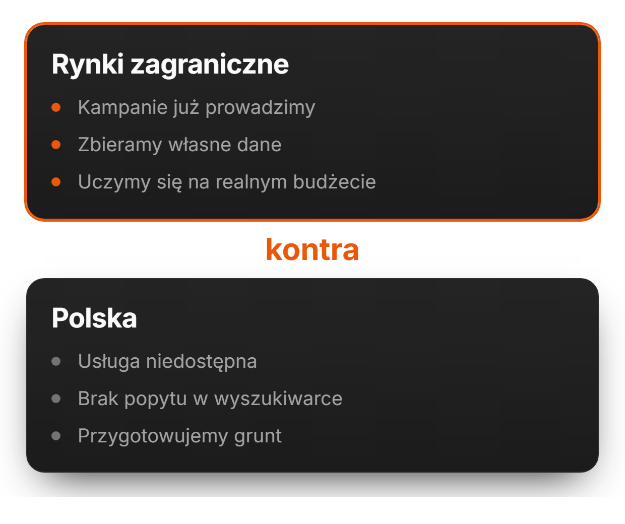 Gdzie ta usługa jest dostępna, a gdzie nie | adsfox, agencja marketingowa dla firm usługowych
