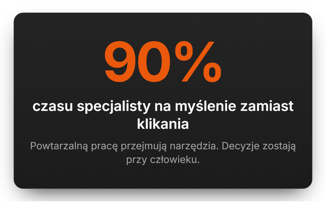 Prowadzenie social mediów bez własnego zespołu | adsfox, agencja marketingowa dla firm usługowych
